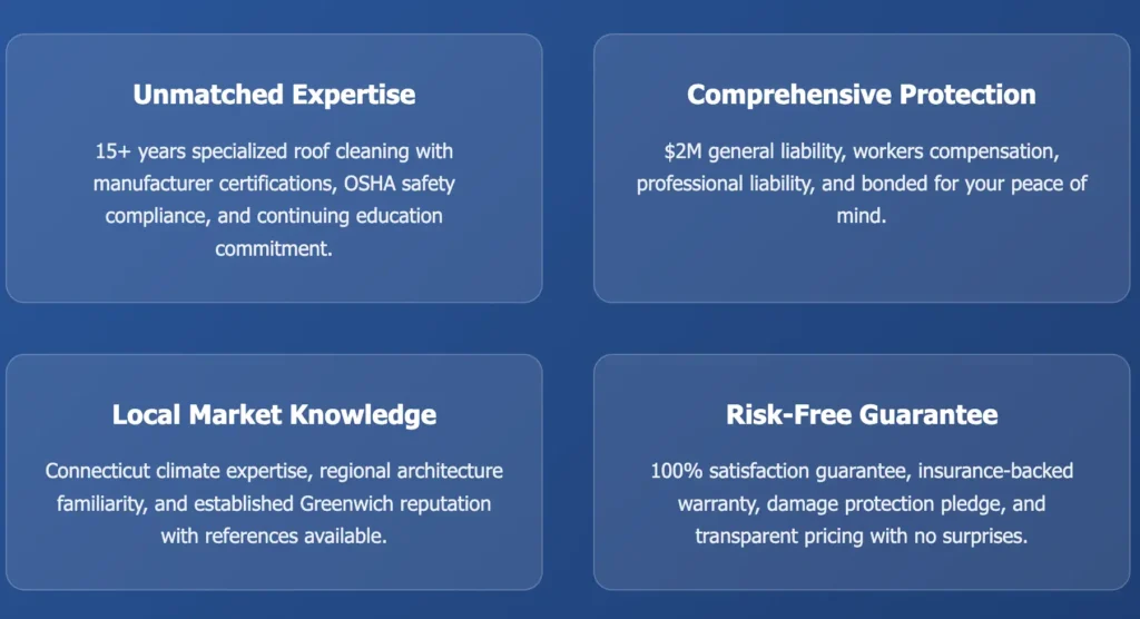 Greenwich Roof washing